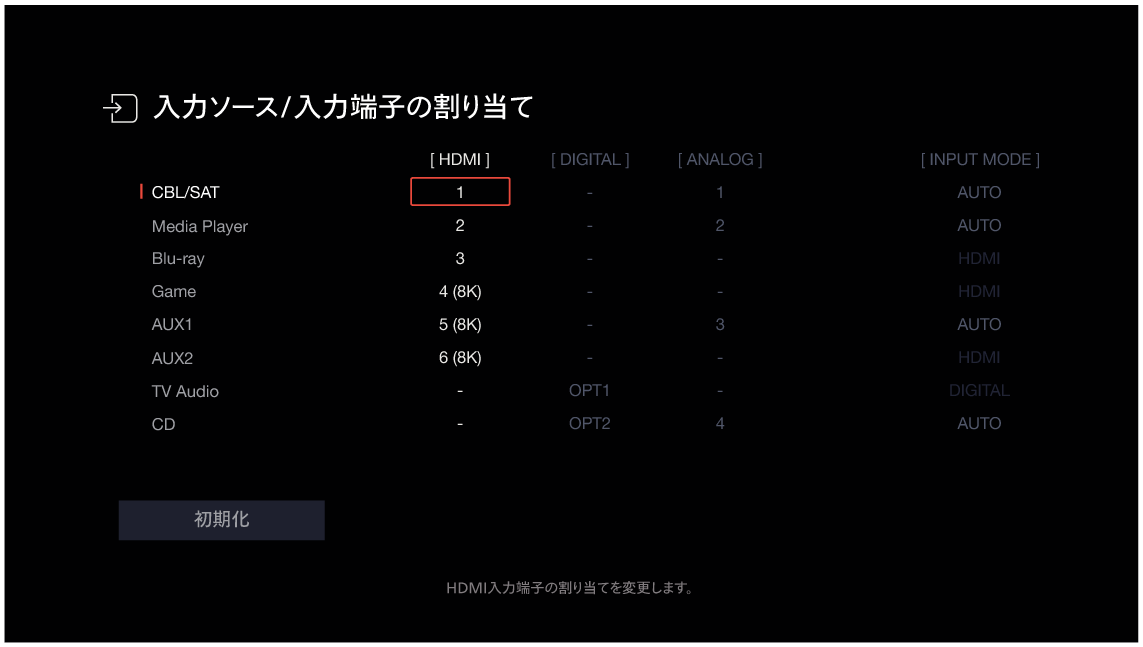 GUI InputAssign S97E2